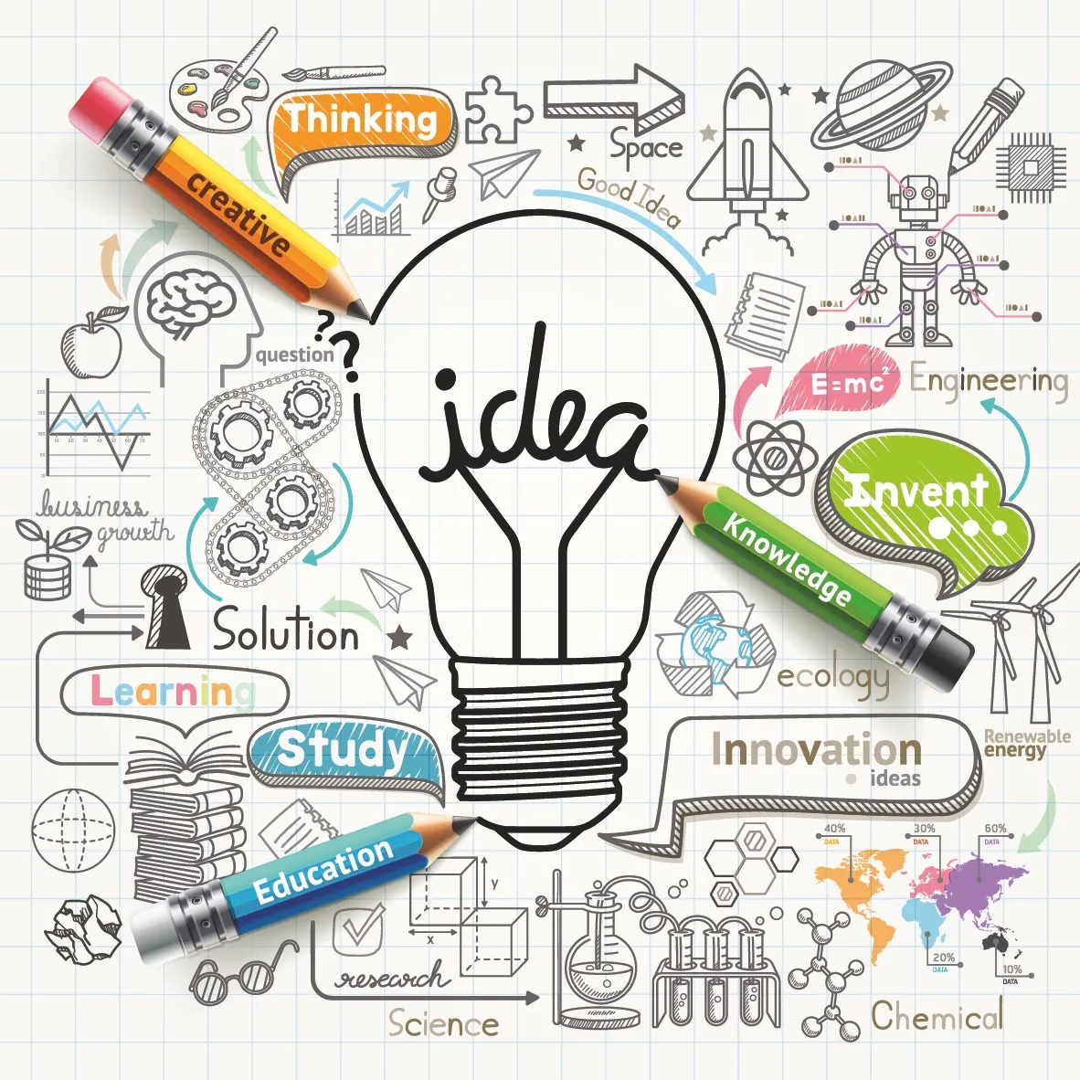 Introduzione al Design Thinking